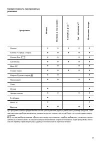 Страница 27