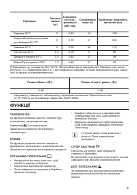 Страница 47