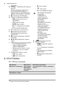 Страница 48