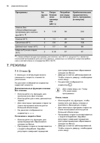 Страница 54