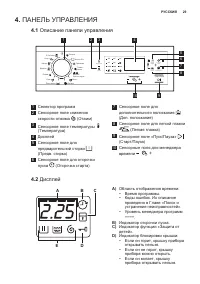 Страница 29
