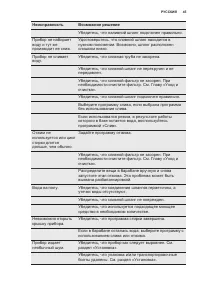 Страница 45