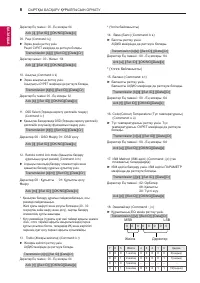 Страница 262