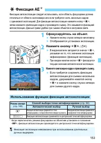 Страница 153