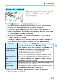 Страница 213