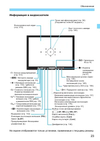 Страница 23