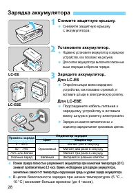 Страница 28
