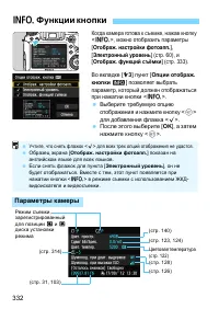 Страница 332