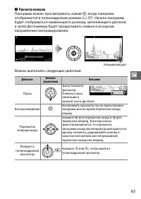 Страница 87