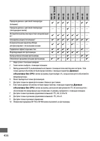 Страница 464
