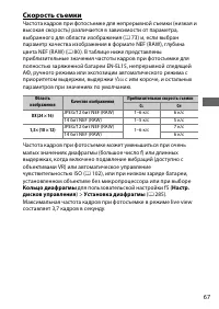 Страница 91