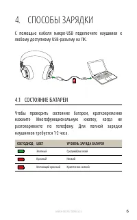 Страница 6