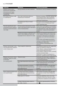 Страница 102