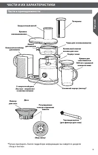 Страница 5