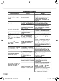 Страница 42