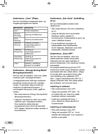 Страница 120