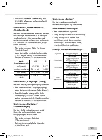 Страница 121