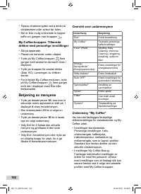 Страница 152