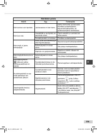 Страница 179