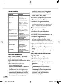 Страница 188