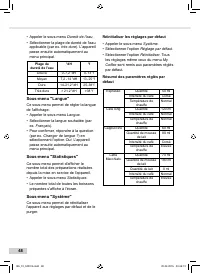 Страница 48