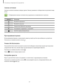 Страница 32