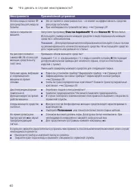 Страница 40