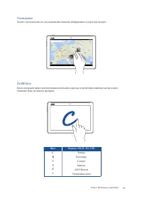Страница 33