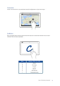 Страница 33