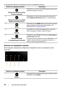 Страница 36