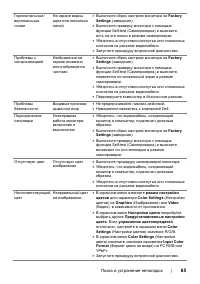 Страница 65