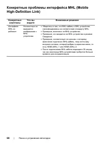 Страница 68