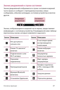 Страница 54