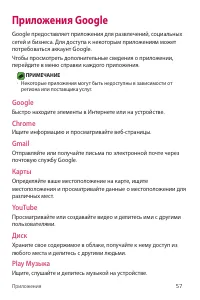 Страница 74