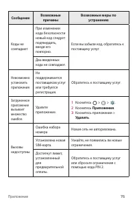 Страница 93