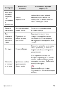 Страница 95