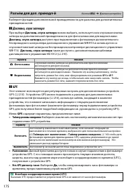 Страница 192