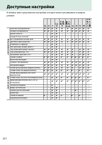 Страница 238