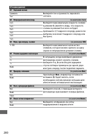 Страница 304