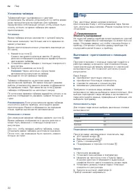 Страница 22