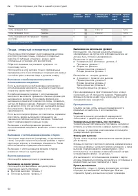 Страница 50