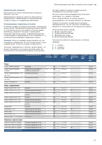 Страница 51
