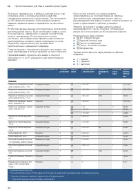 Страница 58