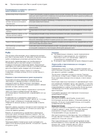 Страница 60