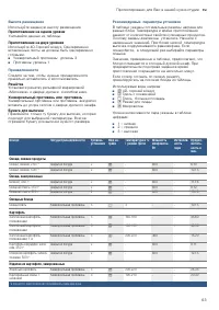 Страница 63