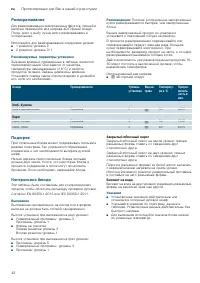 Страница 42