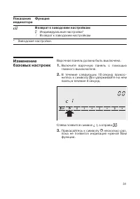 Страница 33