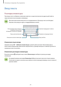 Страница 29