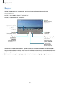 Страница 65