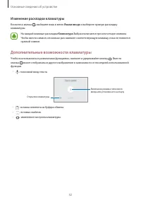 Страница 32